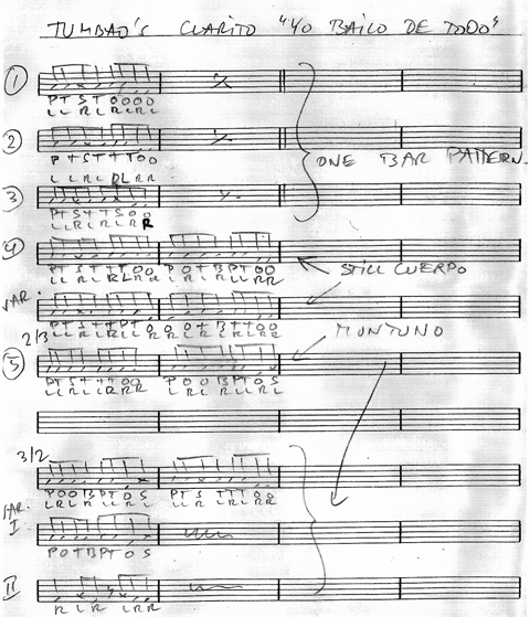 cuban music, musica cubana